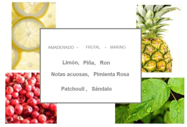 DESCRIPCIONPERFUMEYFRUTAS